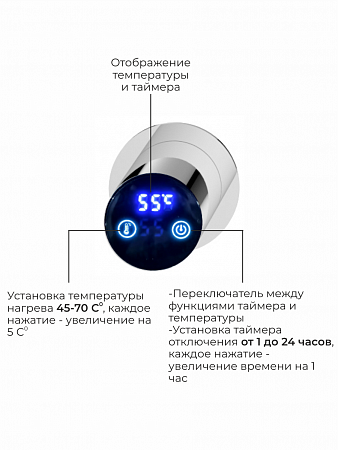 Аккорд П5 500х800 электро Полотенцесушитель TERMINUS Иркутск - фото 4