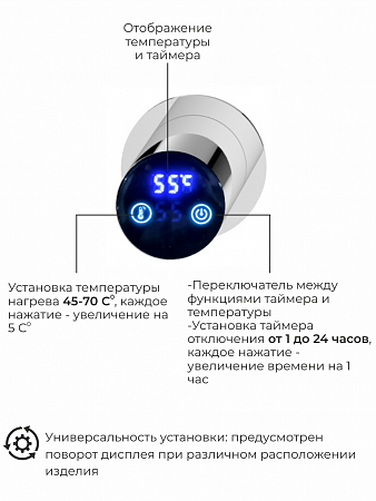 Рондо П2 350х760 электро Полотенцесушитель TERMINUS Иркутск - фото 5